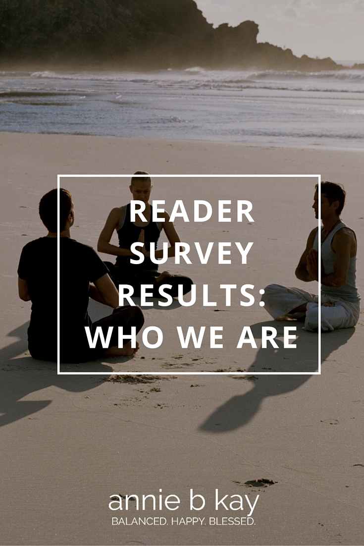 Reader Survey Results: Who We Are